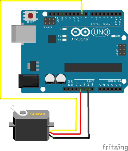 Arduino and servo motor